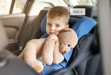 Child occupant protection in cars using age estimation