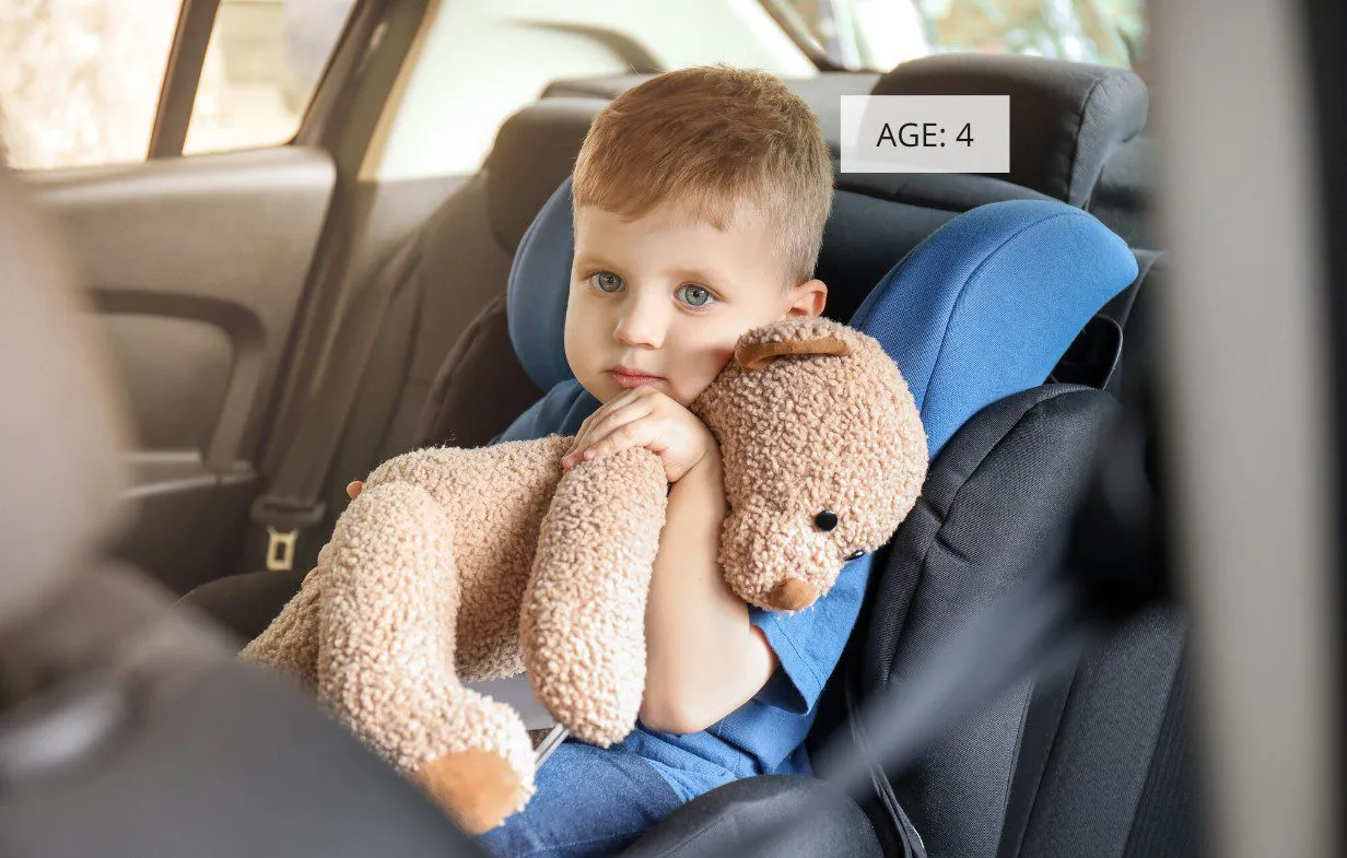 Child occupant protection in cars using age estimation