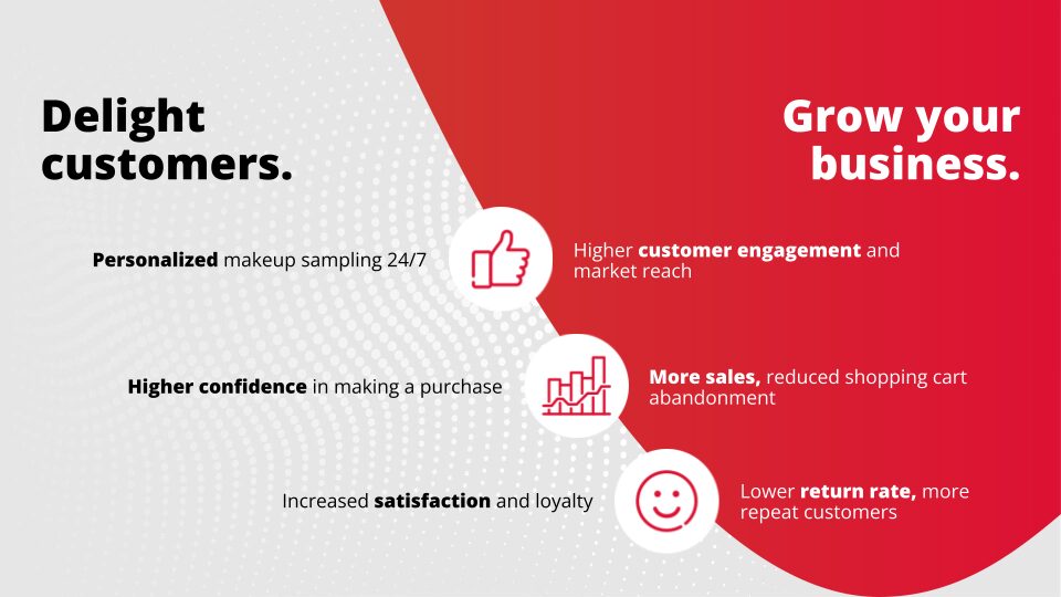 improve kpi metrics