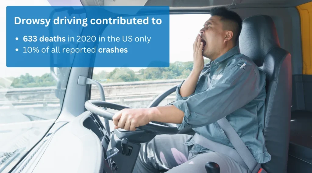 Drowsy truck driver driving
