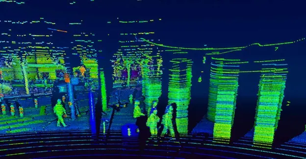 LIDAR point cloud